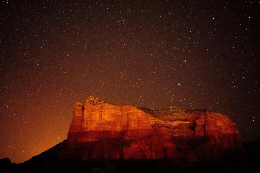 Places to Visit in October