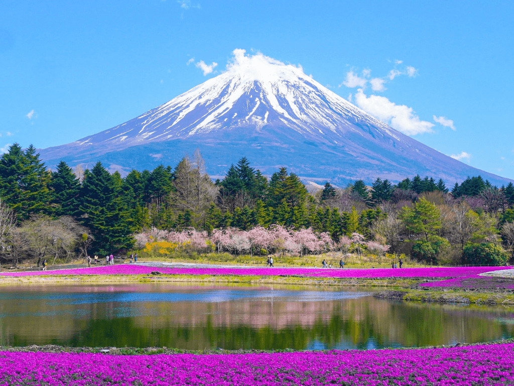 best travel destinations